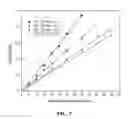Fig. 09 - Method of preparing well-defined polypeptides via ROP