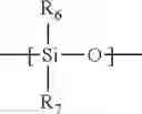 Fig. 07 - Fluoroalkyl silicones