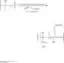 Fig. 22 - Fluoroalkyl silicones