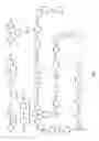 Fig. 03 - Processes for designing cross-linkable polycarbonates and articles formed therefrom