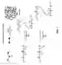 Fig. 02 - Polycarbonate containing compounds and methods related thereto