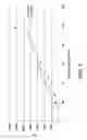 Fig. 07 - Polycarbonate containing compounds and methods related thereto