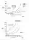 Fig. 04 - TANNIN-MODIFIED POROUS MATERIAL AND METHODS OF MAKING SAME