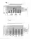 Fig. 03 - Use of mixtures of monoperoxycarbonate peroxides for the cross-linking and composition of cross-linkable polymers