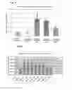 Fig. 04 - Use of mixtures of monoperoxycarbonate peroxides for the cross-linking and composition of cross-linkable polymers