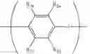 Fig. 16 - Resin composition