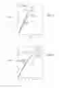 Fig. 02 - Compositions including lignin