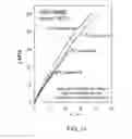Fig. 09 - Compositions including lignin