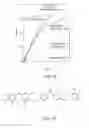 Fig. 11 - Compositions including lignin