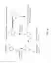 Fig. 06 - Surface-independent, surface-modifying, multifunctional coatings and applications thereof