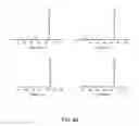 Fig. 28 - Surface-independent, surface-modifying, multifunctional coatings and applications thereof