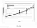 Fig. 41 - Surface-independent, surface-modifying, multifunctional coatings and applications thereof