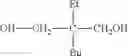 Fig. 02 - Polyurethane Release Agent