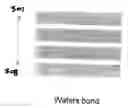 Fig. 01 - Enhanced adhesive materials and processes for 3D applications
