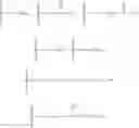 Fig. 12 - Phenol-alkoxylate co-solvent surfactant composition