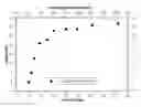 Fig. 01 - Composition and process for metallizing nonconductive plastic surfaces