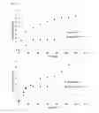 Fig. 04 - Composition and process for metallizing nonconductive plastic surfaces