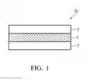 Fig. 02 - Photo responsive material and optical device