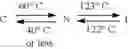 Fig. 33 - Polymerizable compound, polymerizable composition, polymer, and optically anisotropic product