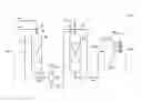 Fig. 01 - Gas oil hydroprocess
