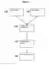 Fig. 02 - Versatile systems for continuous in-line blending of butane and petroleum
