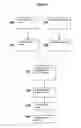 Fig. 03 - Versatile systems for continuous in-line blending of butane and petroleum