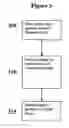 Fig. 04 - Versatile systems for continuous in-line blending of butane and petroleum