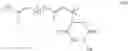 Fig. 18 - ENCAPSULATED BENEFIT AGENT PARTICLES