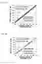 Fig. 15 - INCUBATED STATE EVALUATING DEVICE, INCUBATED STATE EVALUATING METHOD, INCUBATOR, AND PROGRAM