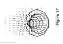 Fig. 17 - Methods and apparatus for particle aggregation using acoustic standing waves