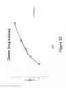 Fig. 20 - Methods and apparatus for particle aggregation using acoustic standing waves