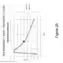Fig. 25 - Methods and apparatus for particle aggregation using acoustic standing waves