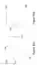 Fig. 32 - Methods and apparatus for particle aggregation using acoustic standing waves