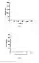 Fig. 06 - Substrate for a three-dimensional cell culture, its preparation and use