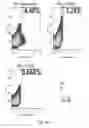 Fig. 09 - Methods of improving vector transduction efficiency into T lymphocytes