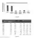 Fig. 13 - Media for Culturing, Preserving, and Administering Regenerative Cells