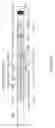 Fig. 04 - Hyperactive PiggyBac transposases