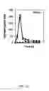 Fig. 15 - Enhanced microbial electrosynthesis by using co-cultures