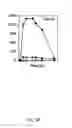 Fig. 16 - Enhanced microbial electrosynthesis by using co-cultures
