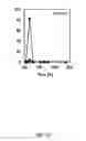 Fig. 18 - Enhanced microbial electrosynthesis by using co-cultures