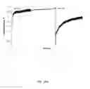 Fig. 24 - Enhanced microbial electrosynthesis by using co-cultures
