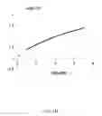 Fig. 28 - Enhanced microbial electrosynthesis by using co-cultures