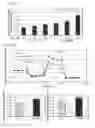 Fig. 07 - METHODS OF TREATING A METABOLIC SYNDROME BY MODULATING HEAT SHOCK PROTEIN (HSP) 90-BETA
