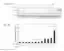 Fig. 08 - METHODS OF TREATING A METABOLIC SYNDROME BY MODULATING HEAT SHOCK PROTEIN (HSP) 90-BETA