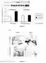 Fig. 03 - Methods for the treatment of cardiovascular fibrosis
