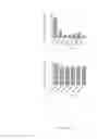 Fig. 15 - Nucleic acid compounds for binding to complement component 3 protein