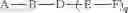 Fig. 138 - Compositions and methods for modulating growth hormone receptor expression