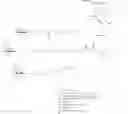Fig. 157 - Compositions and methods for modulating growth hormone receptor expression