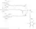 Fig. 202 - Compositions and methods for modulating growth hormone receptor expression