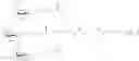 Fig. 246 - Compositions and methods for modulating growth hormone receptor expression